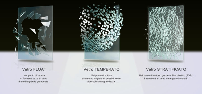 tipologia vetro